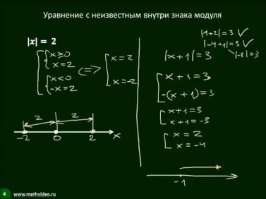 13 3  Модуль  Уравнения и неравенства с модулем