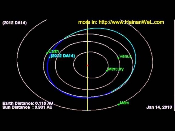 Asteroid 2012 DA14 in February 2013 flying at 800 km closer to Earth Астероид 2012 DA14 в феврале 2013 года пролетит на 800 километров ближе к Земле