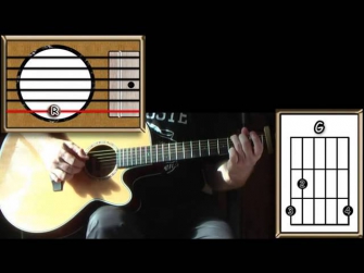 Love Hurts   Everly Brothers  Nazareth  Roy Orbison etc   Acoustic Guitar Lesson easy